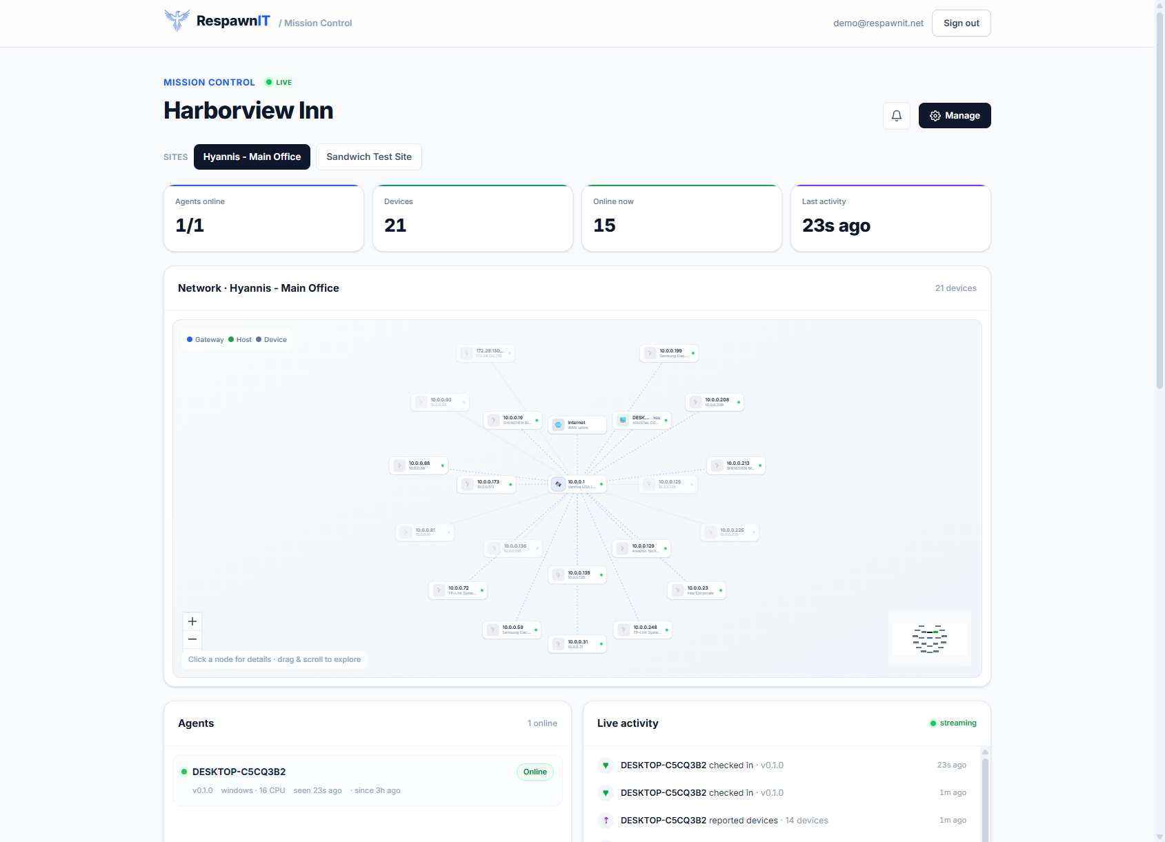 Your live network map in RespawnIT